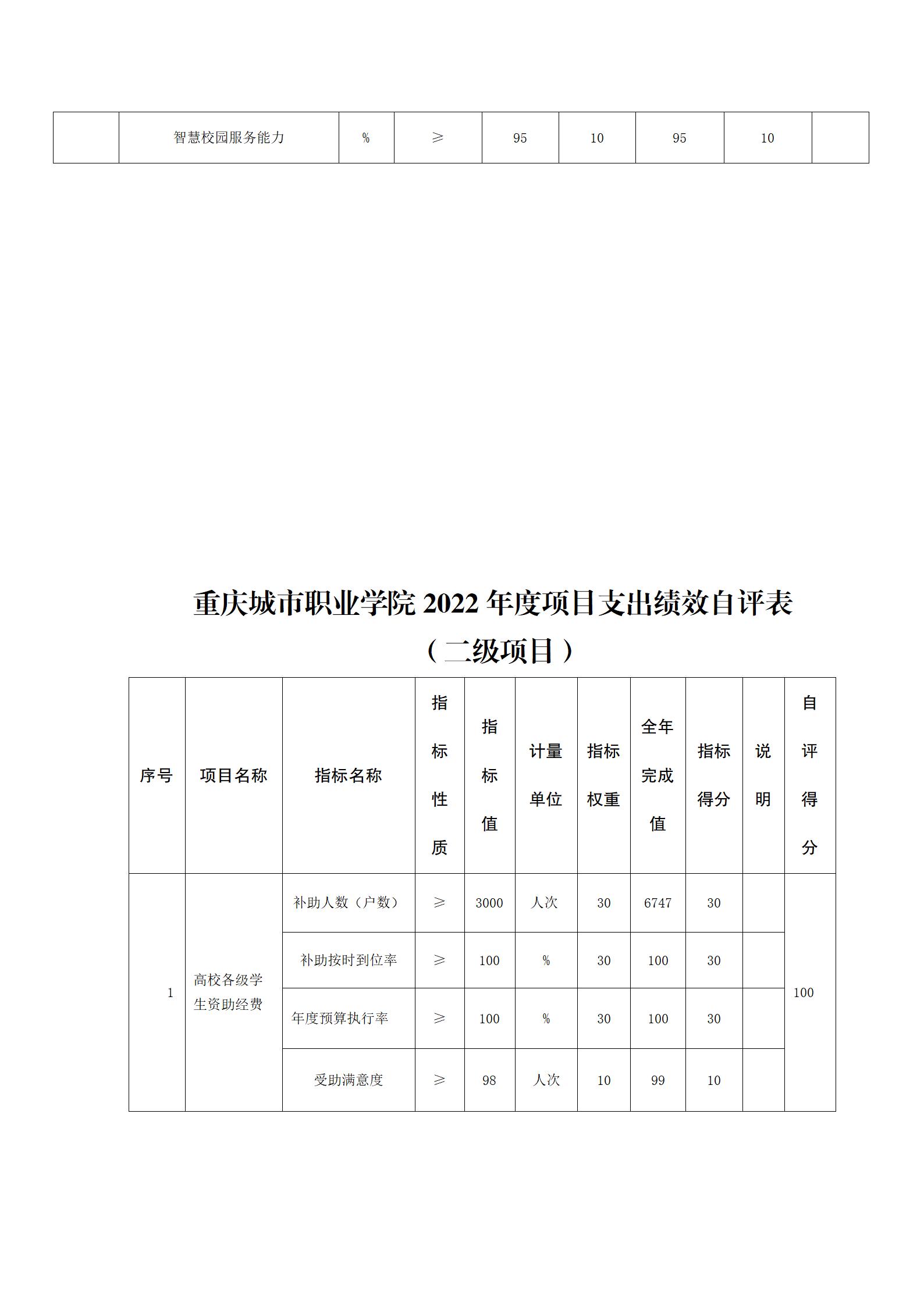 太阳集团所有网址决算公开说明（社会公开）_10.jpg